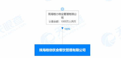 格力跨界新棋局 旗下公司進(jìn)軍外賣賽道釋放什么信號(hào)？